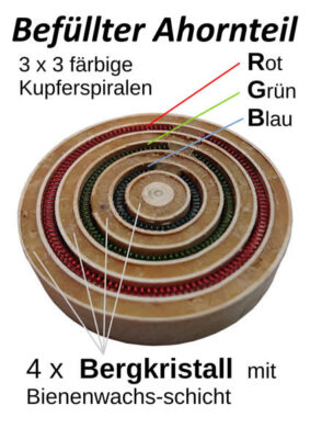 Befüllter Ahornteil mit Kupferspiralen RGB