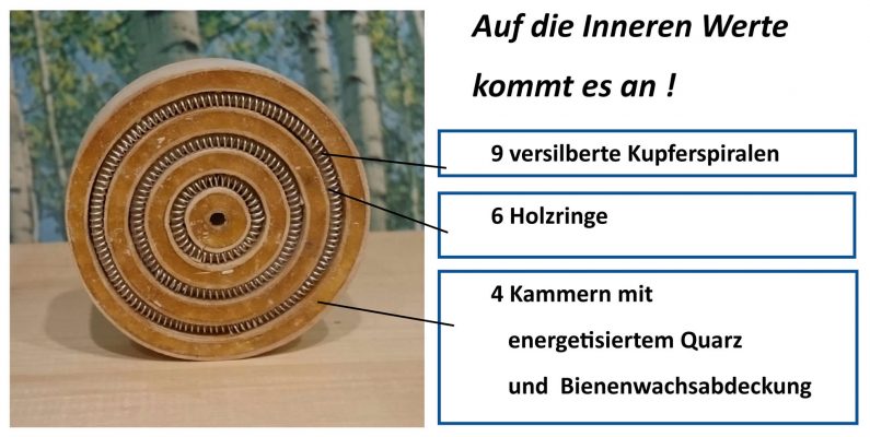 Schwingungsscheibe Asicht Innen, versilberte Kupferspiralen